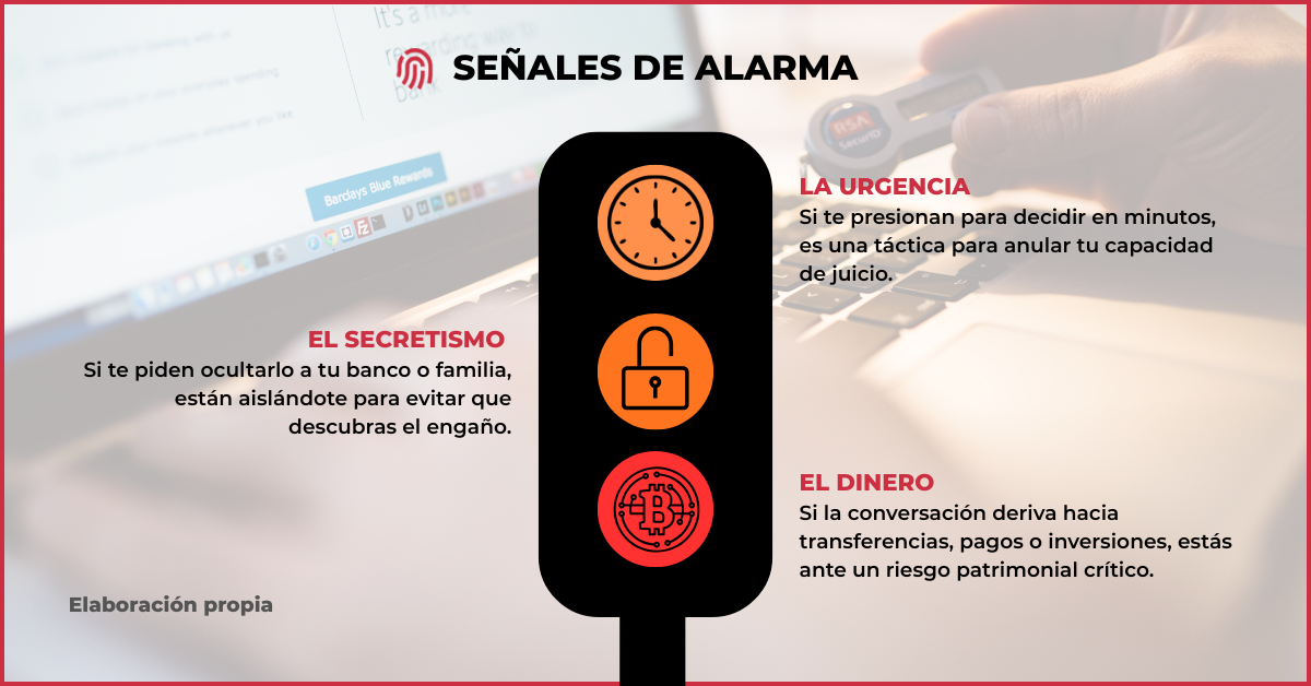 Señales de alarma, ¿qué es AnyDesk?