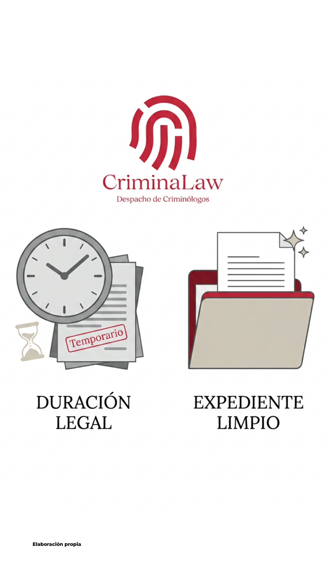  Cómo cancelar los antecedentes penales: es lo mismo cancelar que prescribir?